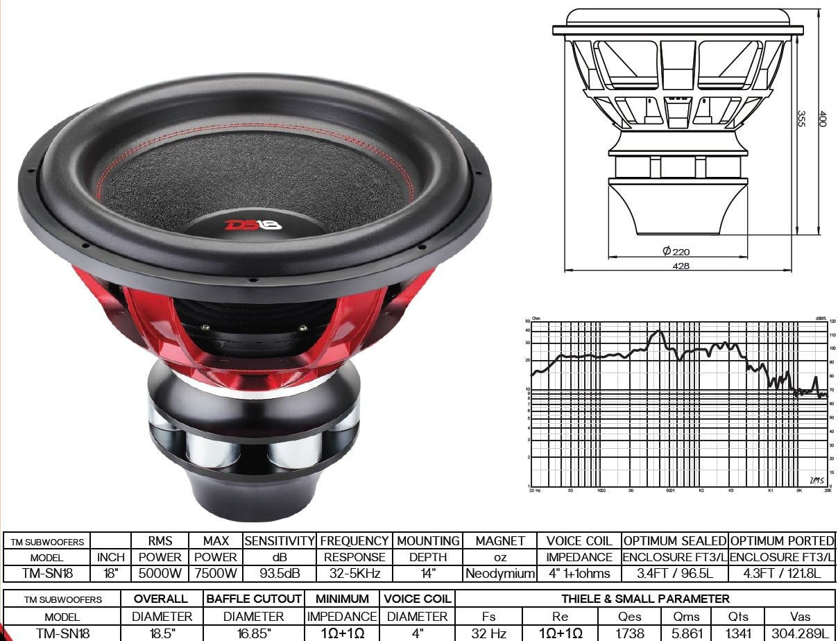 troublemaker 18 inch subwoofer