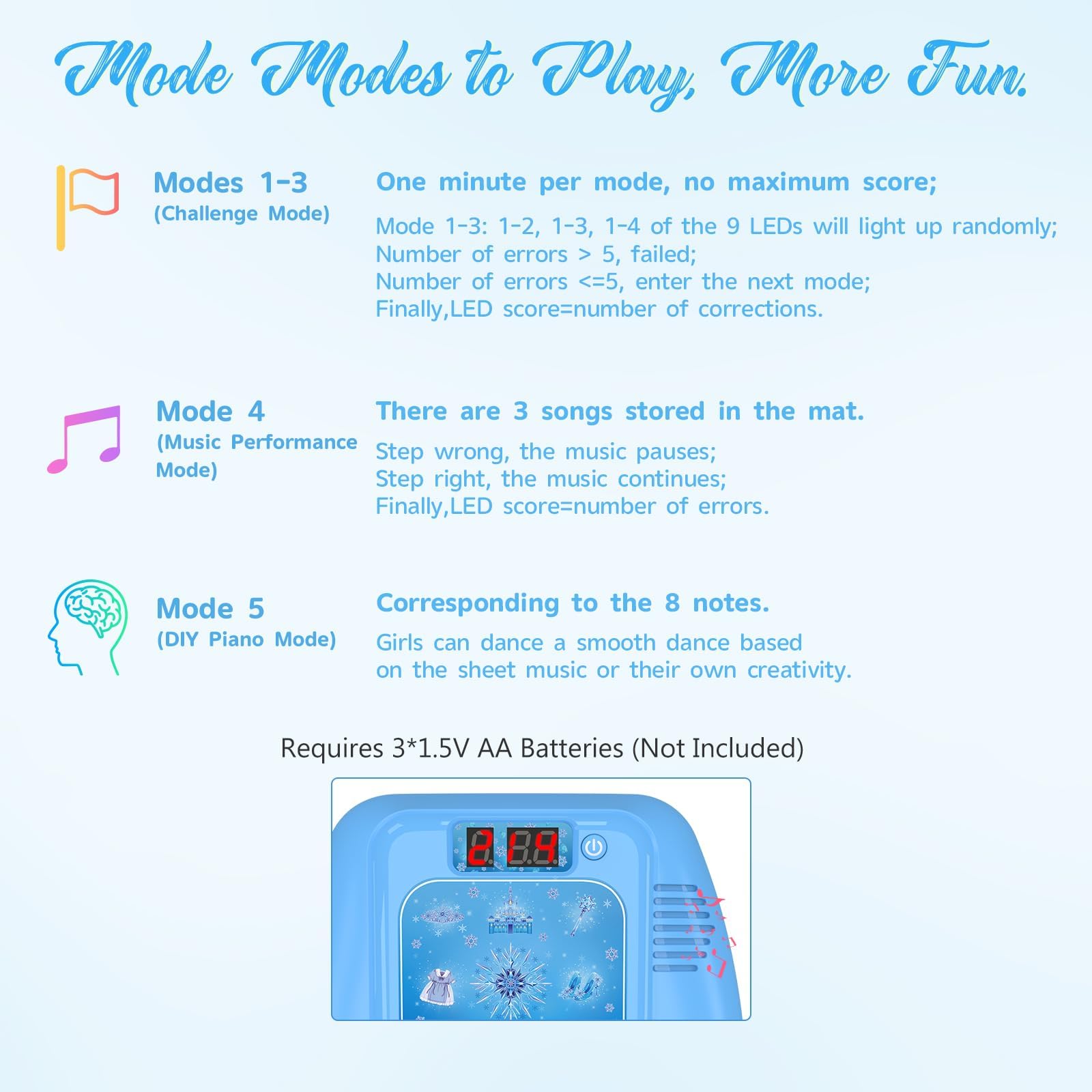 GirlsHome Dance Mat - Frozen Toys for Girls Electronic Dance Pad with 5 Game Modes, Built-in Music, Touch Sensitive Light Up LED Kids Musical Mat, Christmas & Birthday Gift for Girls 3-13