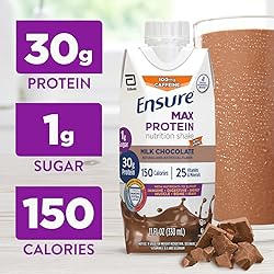 Ensure Max Protein Shake | Milk Chocolate with