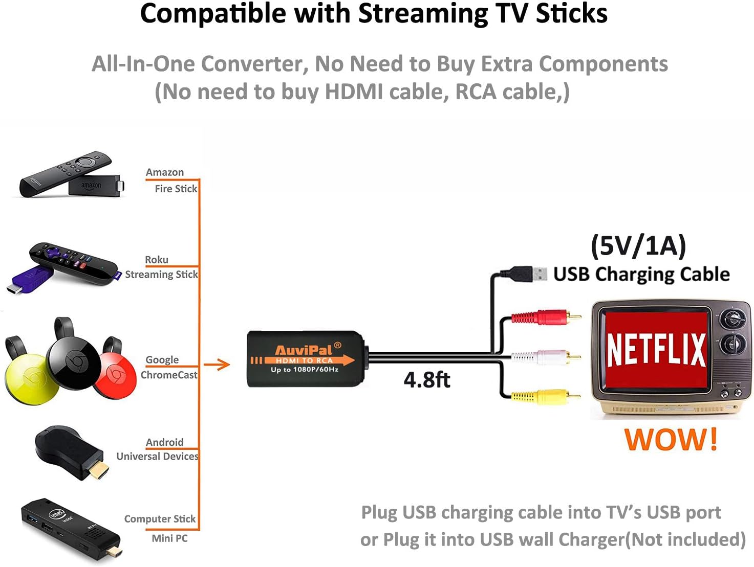AuviPal 1080P HDMI to RCA Converter, HDMI to AV Composite Adapter Cable