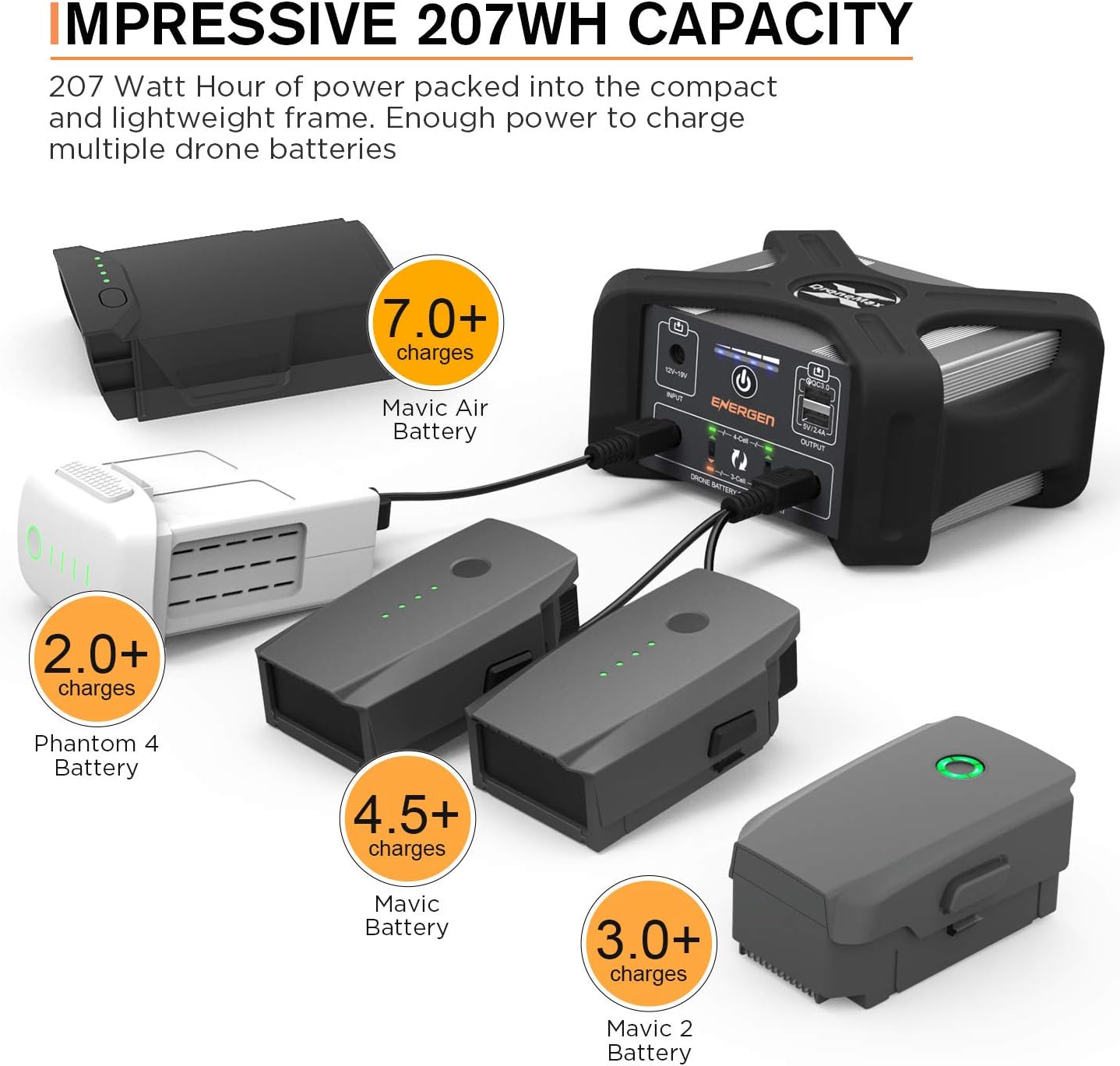 mavic 2 pro battery watt hours