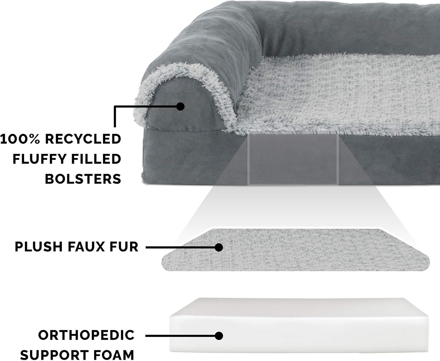 Furhaven Pet Dog Bed - Deluxe Orthopedic Two-Tone Plush and Suede L Shaped Chaise Lounge Living Room Corner Couch Pet Bed with Removable Cover for Dogs and Cats, Stone Gray, Jumbo Plus : Pet Supplies