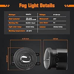 KARSAM Round LED Fog Lights Assembly for 2016-2023