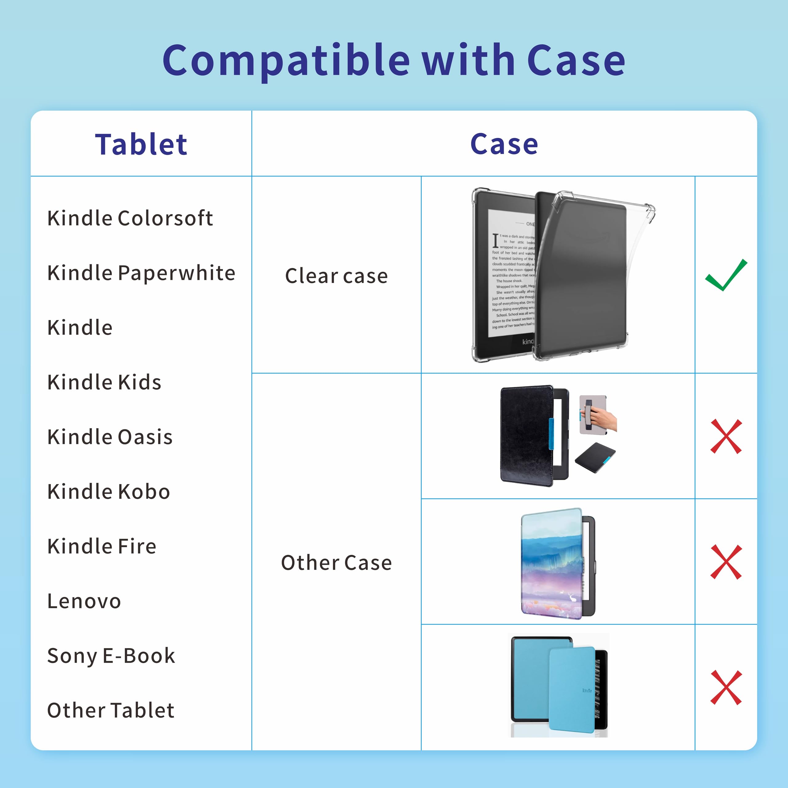 Gowjaw Hand Strap Holder for Fire Tablet, Handle Grip for eReaders - Kindle/Kobo/Voyager/Lenovo/Sony