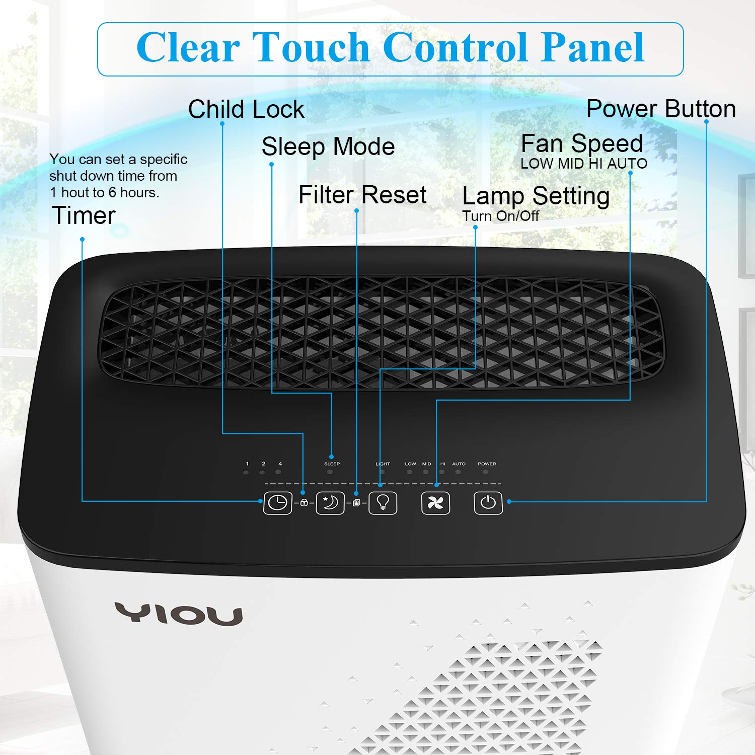 YIOU Air Purifier for Bedroom Home, Large Room Up to 1295 Ft², H13 True HEPA Filter for Pets Hair, Wildfires, Smoke, Dander, Pollen, Quiet 20dB Air Cleaner for Office Living Room Kitchen Dorm, White