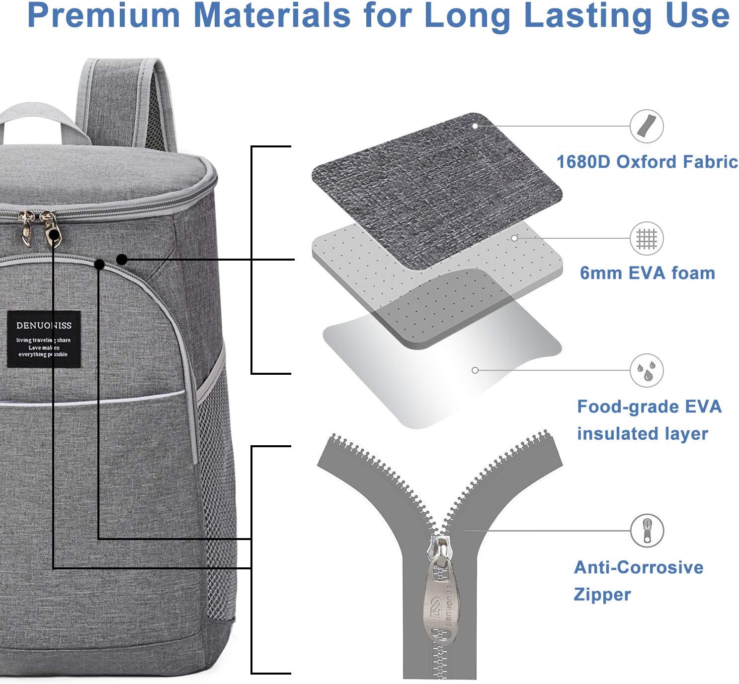 COOFIT Lunch Backpack, Picnic Backpack Insulated Cooler Bag Rucksack