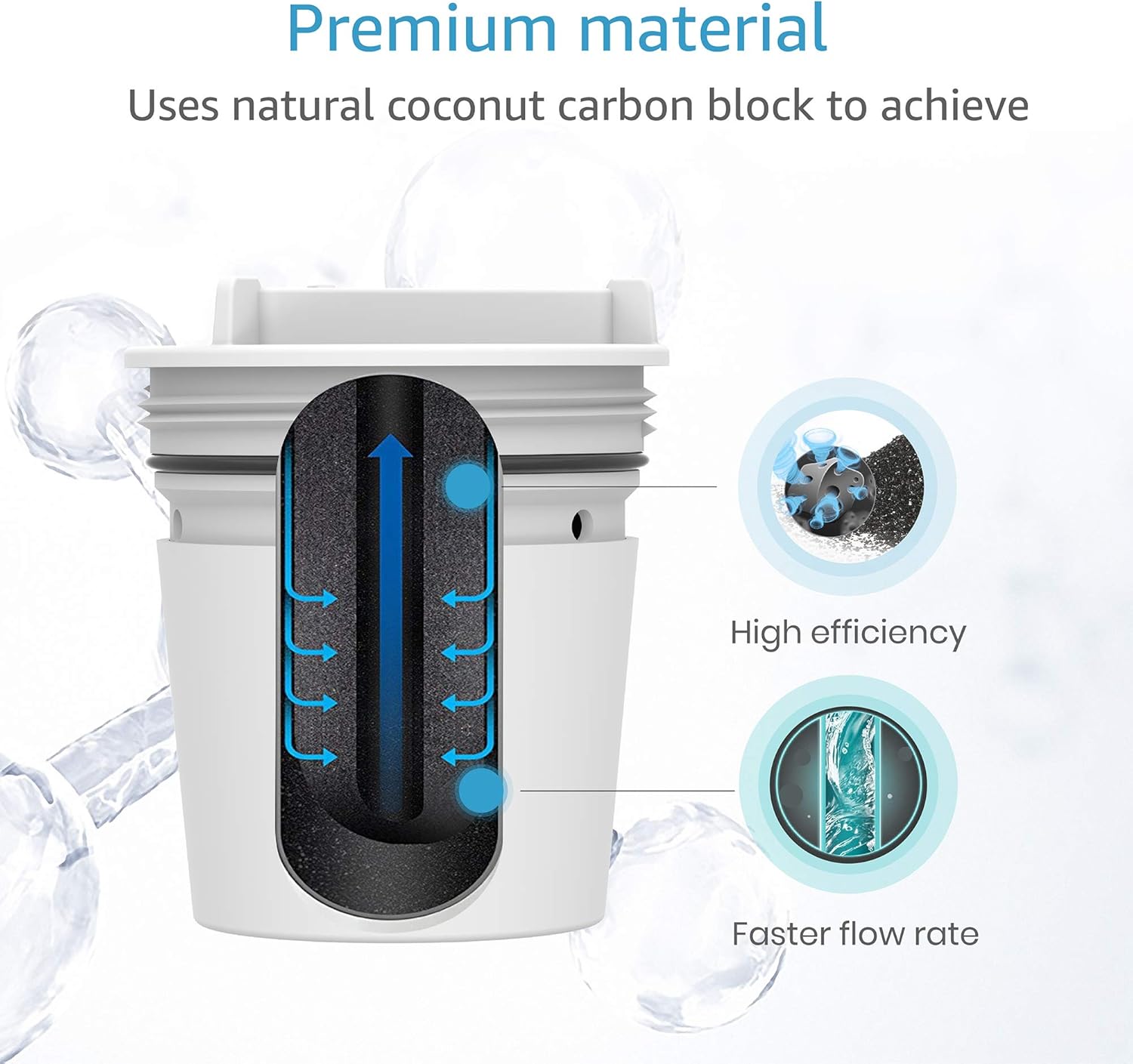 AQUA CREST FM-15RA Faucet Water Filter, Compatible with Culligan FM-15RA Water Filter, Culligan FM-15A Filtration System, White Finish (Pack of 3): Home & Kitchen