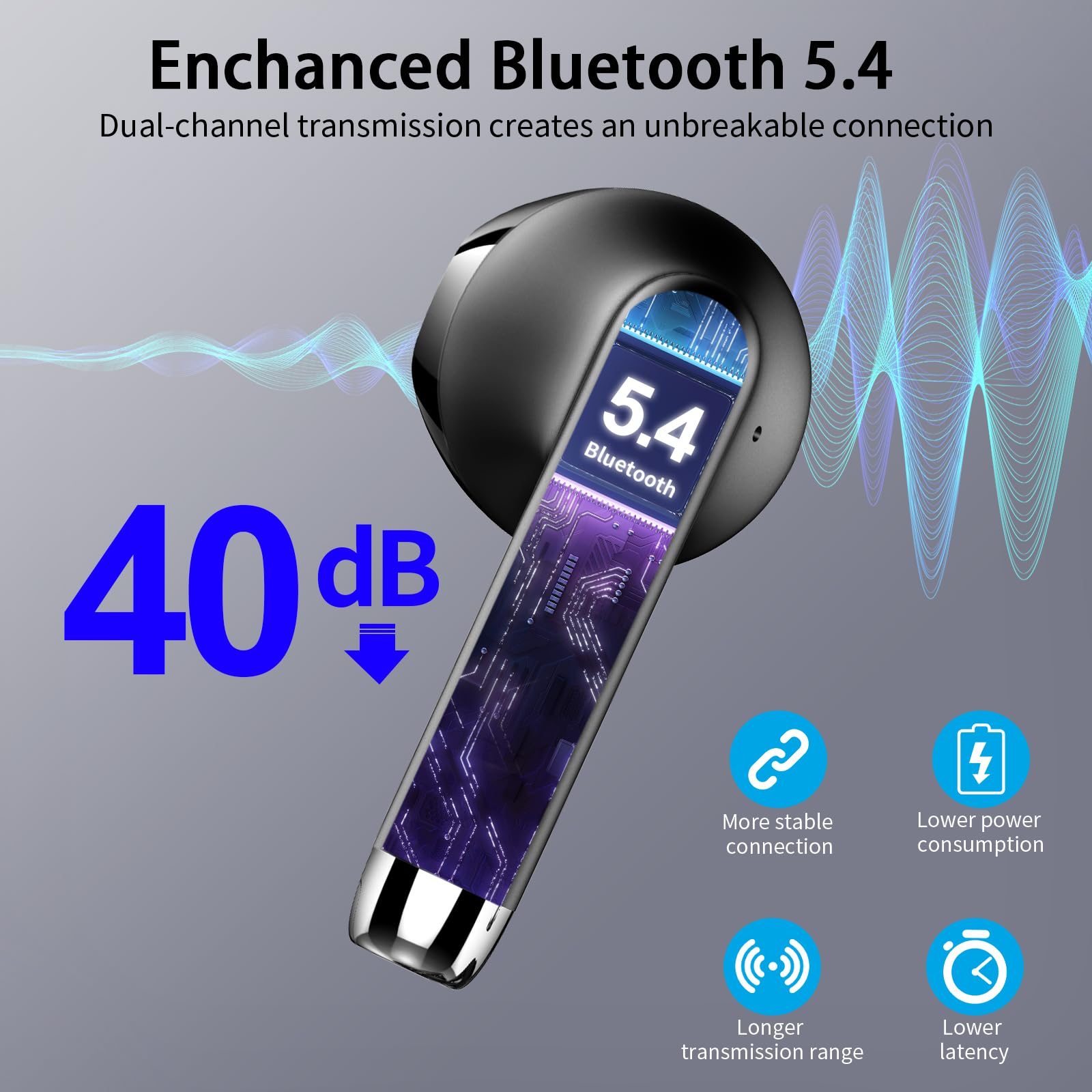 Bluetooth Kopfhörer, In Ear Kopfhörer Kabellos Bluetooth 5.4 Kabellose Kopfhörer mit 4 Mic, Neue ENC Noise Cancelling Wireless Earbuds 48H Tiefer Bass, IP7 Wasserdicht Ohrhörer LED-Anzeige USB-C 2