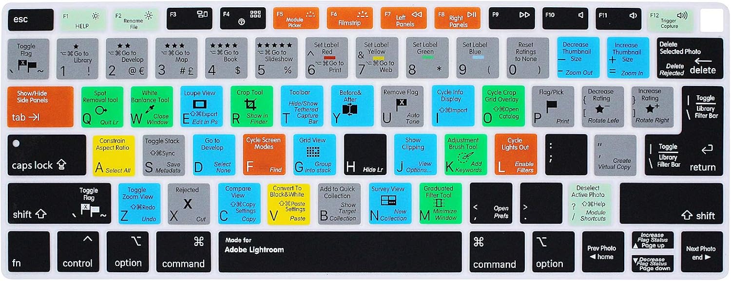 MMDW Lightroom Shortcuts Hotkey Keyboard Cover Skin Compatible with MacBook Air 2018 13.3 inch A1932 with Retina Display and Touch ID Silicone Protector,USA/EU Version