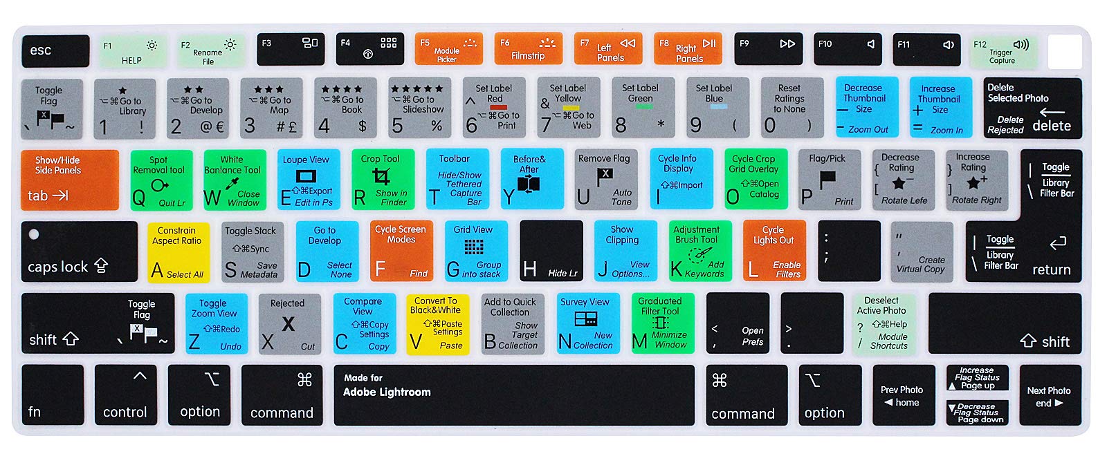 MMDW Lightroom Shortcuts Hotkey Keyboard Cover Skin Compatible with MacBook Air 2018 13.3 inch A1932 with Retina Display and Touch ID Silicone Protector,USA/EU Version