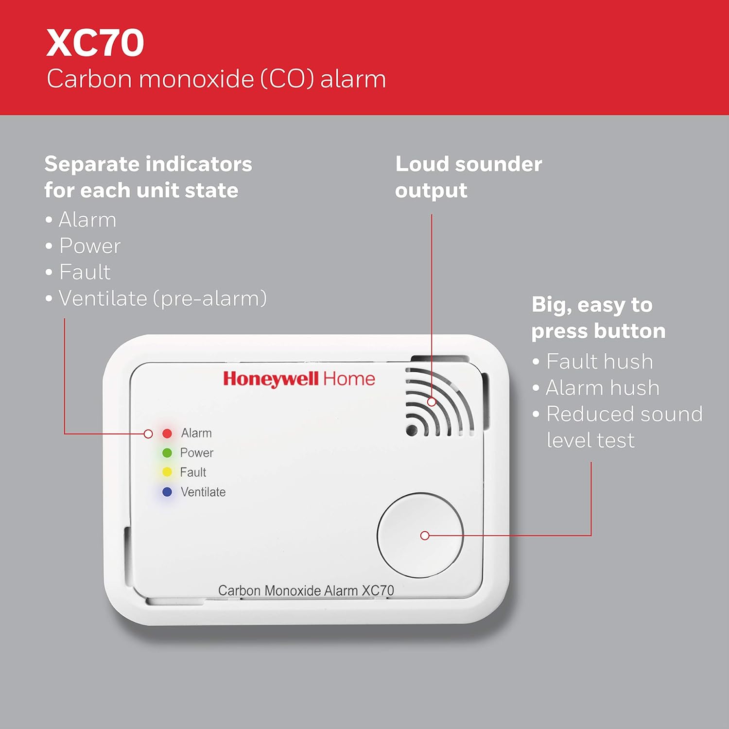 XC70FRA Carbon Monoxide Detector BigaMart