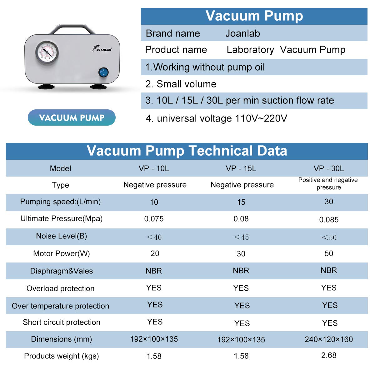 JOANLAB Laboratory Vacuum Filtration Pump Oilless Vacuum Diaphragm Pump with Rubber Tube (30L/min): Industrial & Scientific