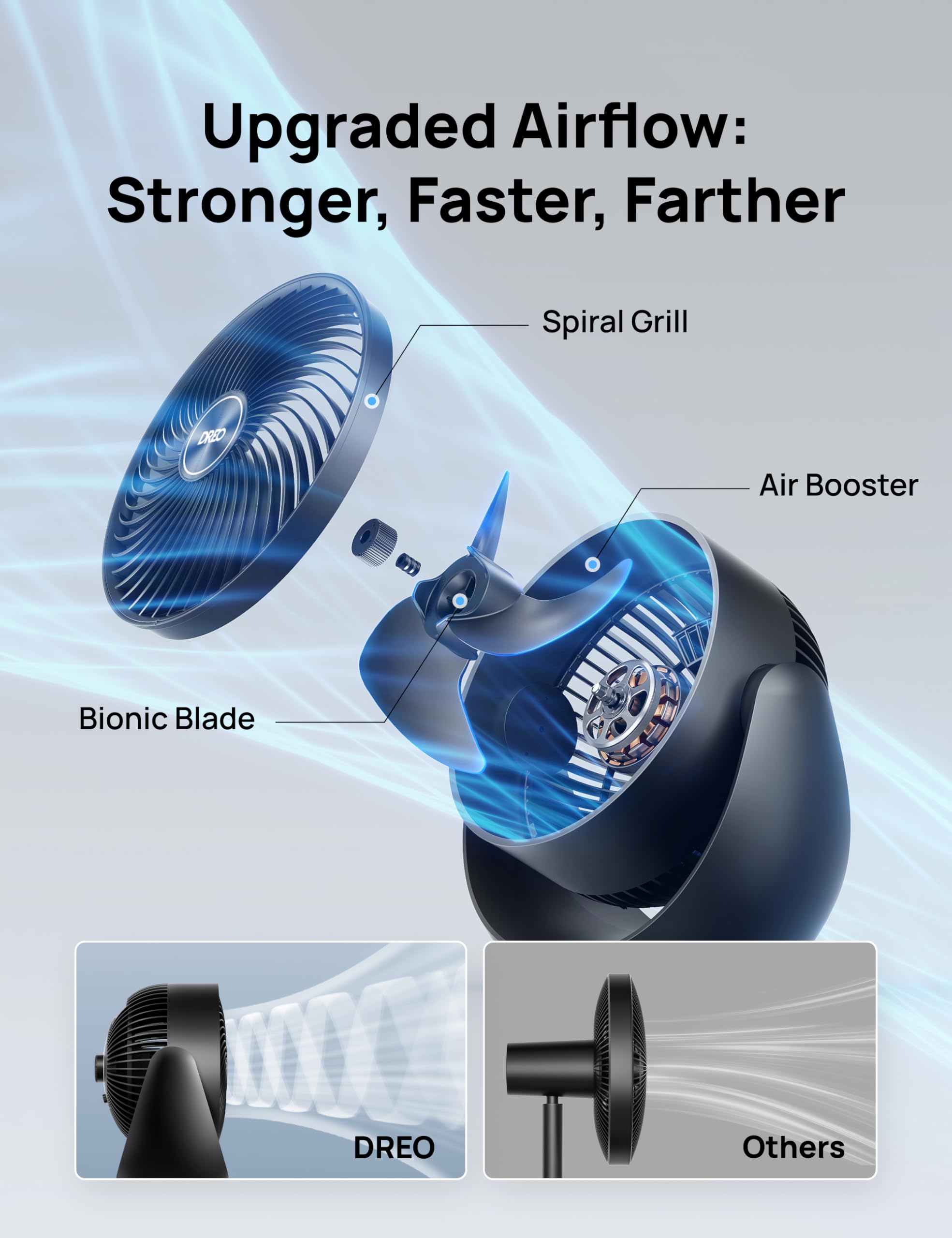 Dreo Fan for Bedroom, Floor fans for Whole Room, 40ft Strong Airflow, 120° Adjustable Tilt, 28db Low Noise, Quiet, 11 Inch, 3 Speeds, 2025 New Air Circulator for Office, Kitchen, Home