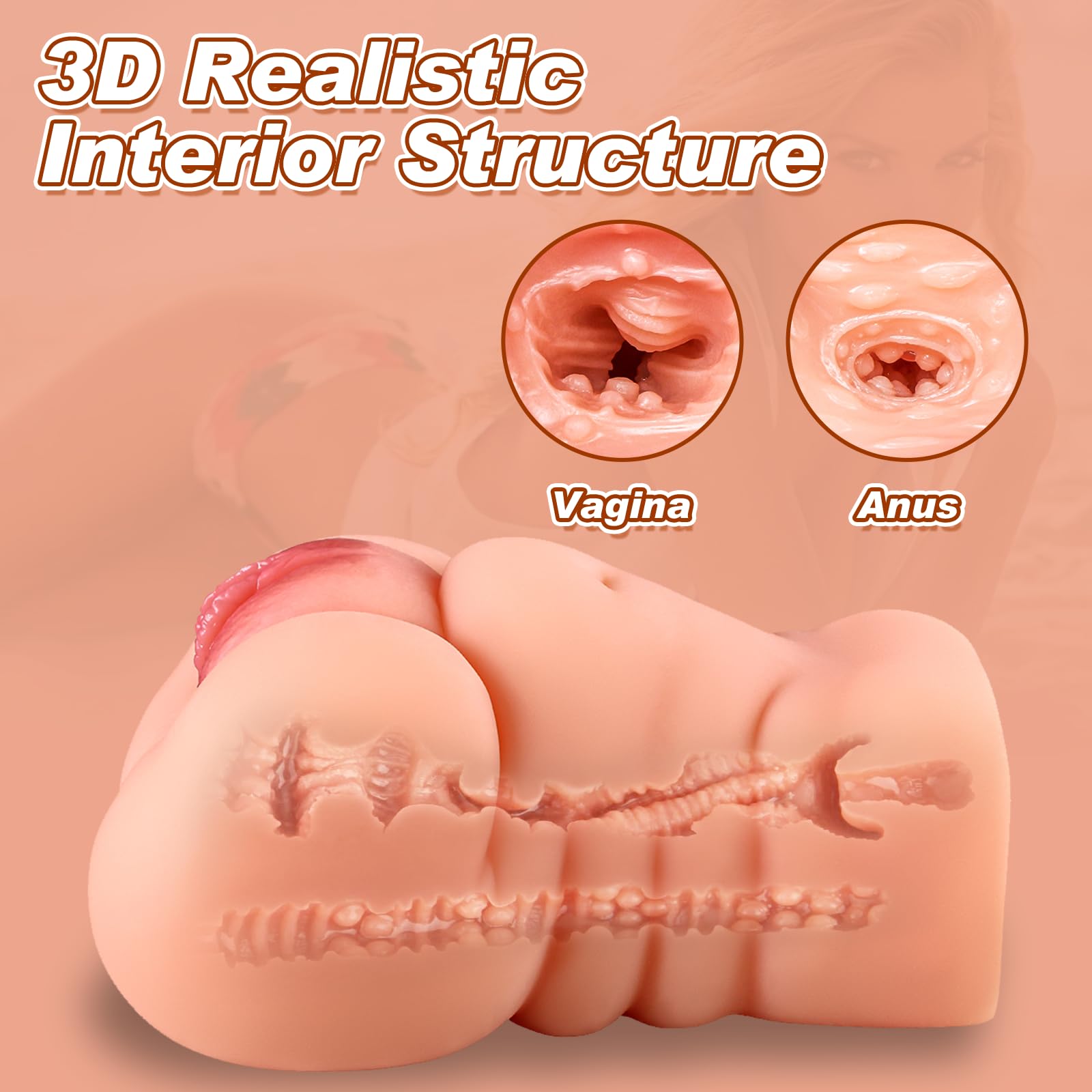 BBW Male Masturbator for Men – Double Channel 3D Vagina & Anal Masturbation Cup Adult Toys Pocket Pussy Penis Stimulation Stroker for Men Masterubaters(1.70LB)