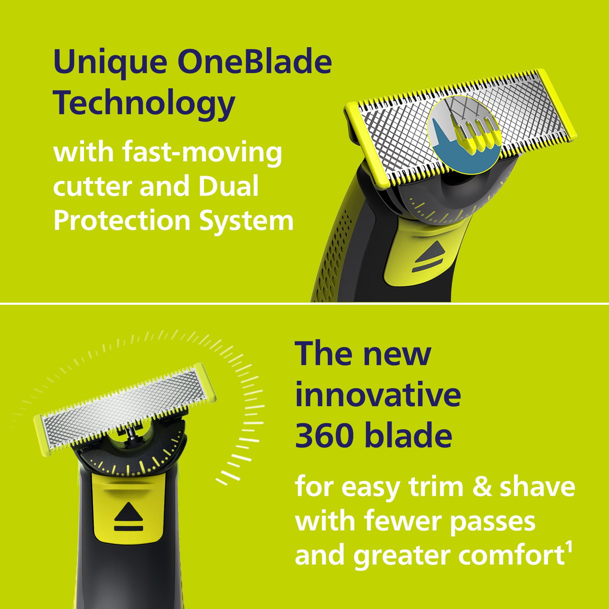 Norelco Philips OneBlade 360 Hybrid Face, Electric Beard Trimmer and Shaver, with 360 Blade Technology, 1x 360 Blade for Face, 5in1 Adjustable Comb, Model QP2724/90