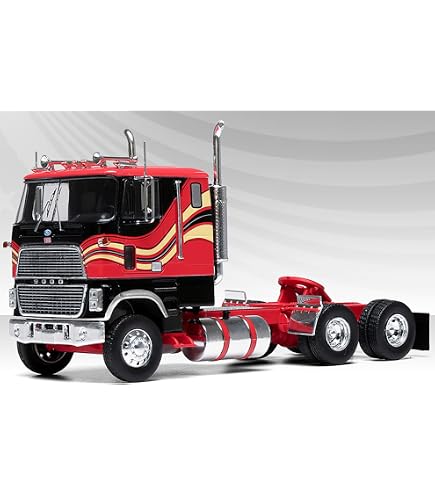Amazon.com: Diecast Model Car Compatible with IXO Model 1:64 1980