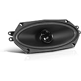 BOSS Audio Systems BRS410 4 x 10 120 Watt Car Speaker, Sold Individually