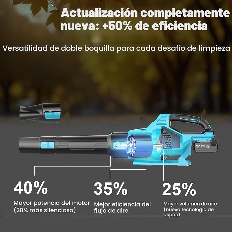 Soplador de Hojas, Soplador Bateria 21V con 2 Baterías de 4.0Ah, 3 Ajustes de Velocidad, 2 Tubos de Soplado, Correa para el Hombro para Soplar Hojas, Nieve, Polvo y Residuos