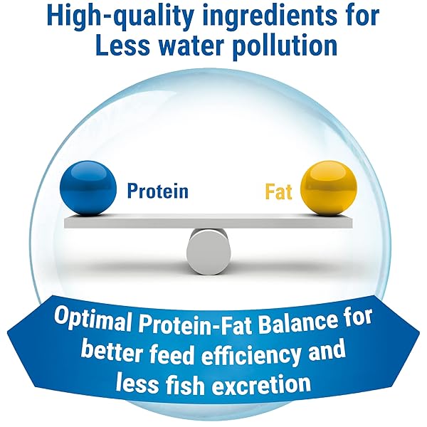 TETRAMIN NUTRITIONALLY BALANCED TROPICAL FLAKE FOOD FOR TROPICAL FISH, 7.06 OZ (PACK OF 1)