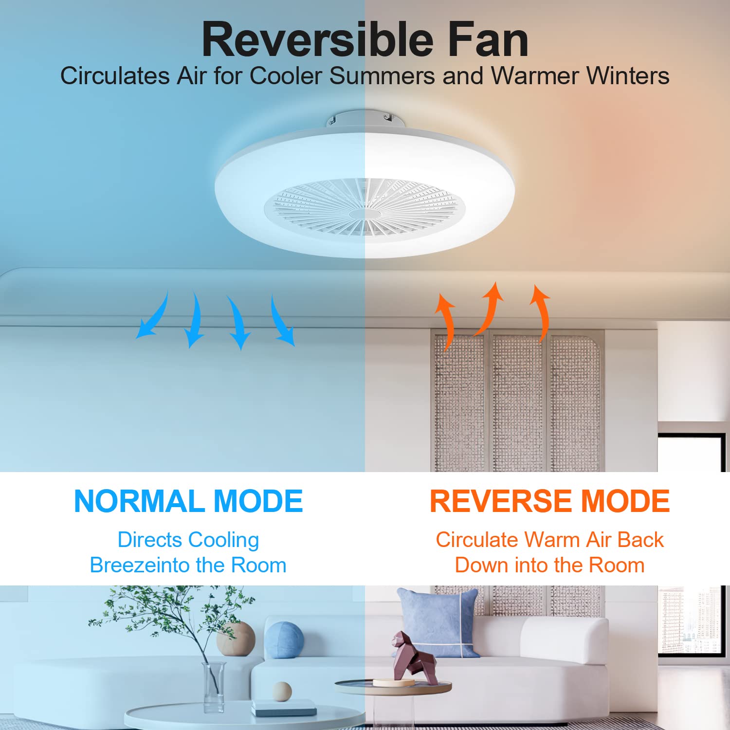 Hebitod 80W Ventilateur de plafond avec Lumière et Télécommande, LED Fan Plafonnier avec éclairage, 6 Vitesses de Vent, Température de Couleur Réglables, Timing, Mode été Hiver, Salon Chambre