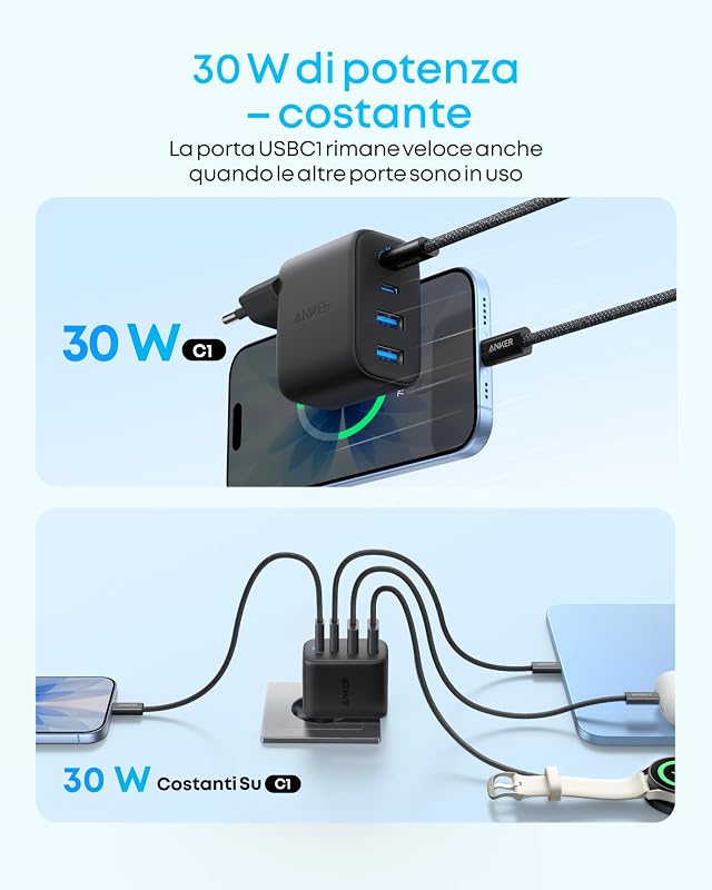 Caricatore USB C 50W, Adattatore a 4 Porte con Potenza