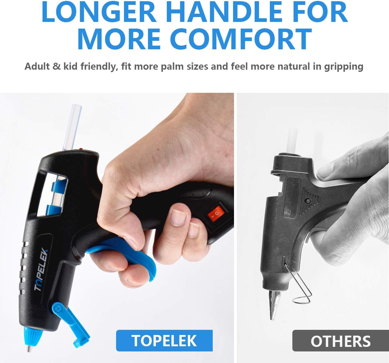 TOPELEK Hot Glue Gun, 30W Glue Gun Kit with Longer Handle, 3 Finger Protectors, 20pcs Glue Sticks, Melting Gun for Small DIY Projects, Arts & Crafts, Home Quick Repairs, Black: Home & Kitchen