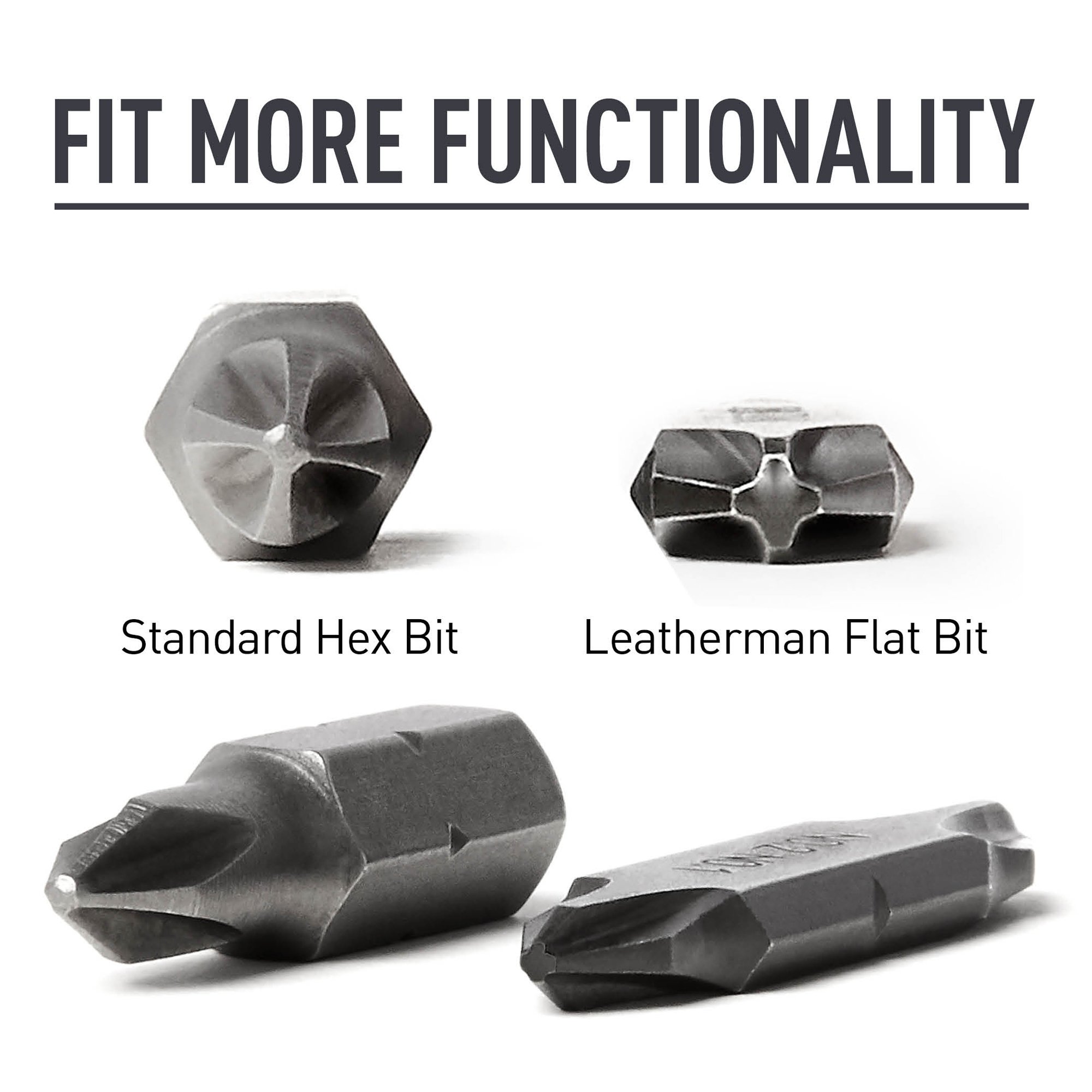 Leatherman Bit Kit, 21 DoubleEnded Bits 680569747594 eBay