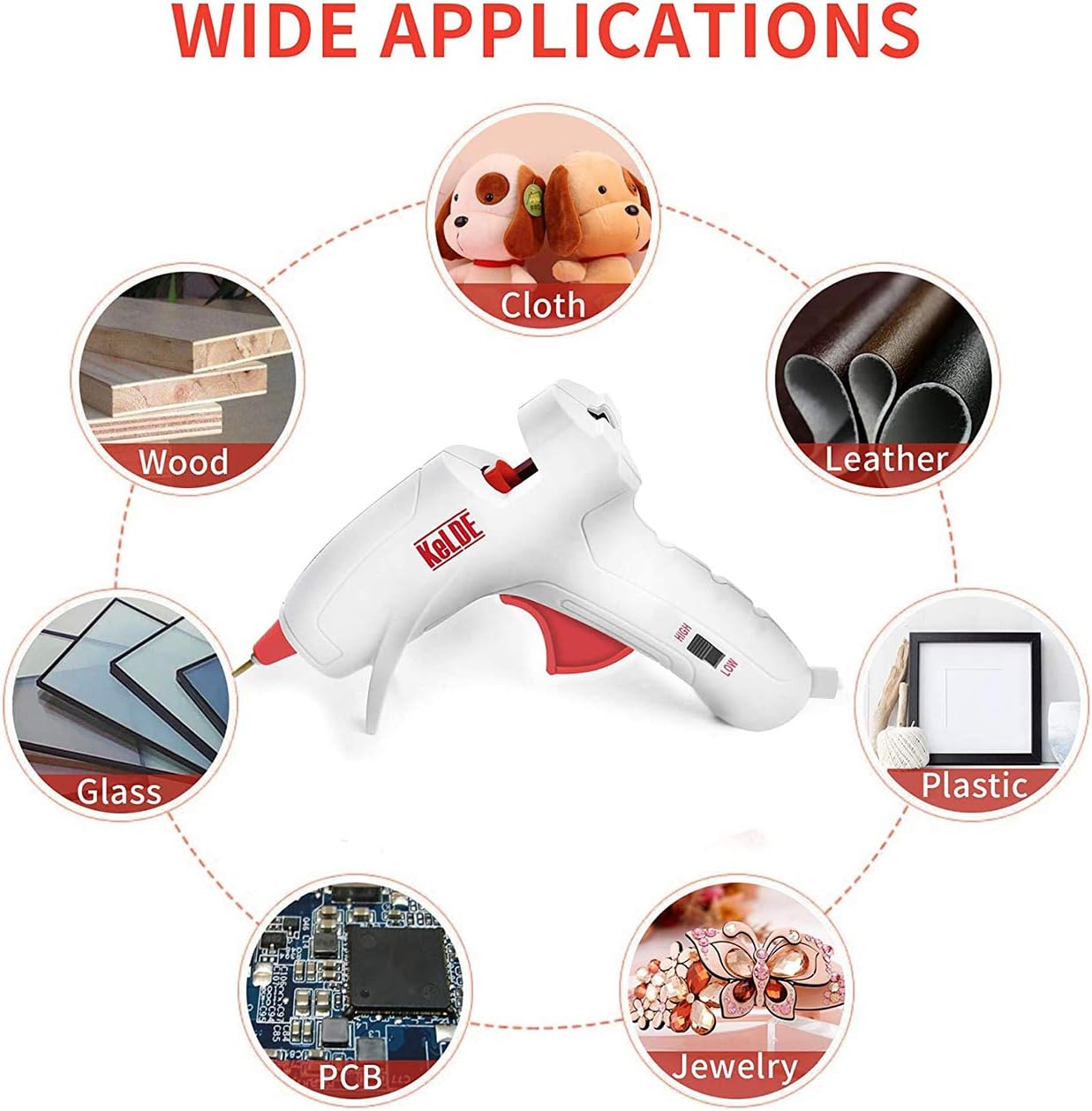 Dual Temp Hot Glue Gun with 30pcs Glue Sticks, KeLDE Long Fine Tip Mini Adjustable Melting Glue Gun Kit for DIY Precision Projects, 20 Watts: Home Improvement