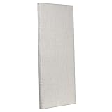 ATS Acoustics Sound Absorbing Noise Dampening