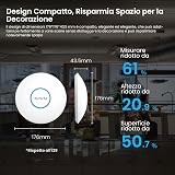 Tenda Access Point I27 AX3000 Wi-Fi 6 Ceiling Mount WiFi 6 Network view 6