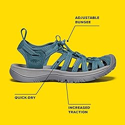 KEEN Women's Whisper Closed Toe Sport Sandals, Dark