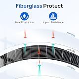 ECO-WORTHY 130W 12V Monocrystalline Semi-Flexible Solar Panel RV Boat Roof view 7