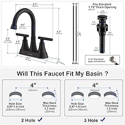 Bathroom Faucets for Sink 3 Hole, Hurran 4 inch