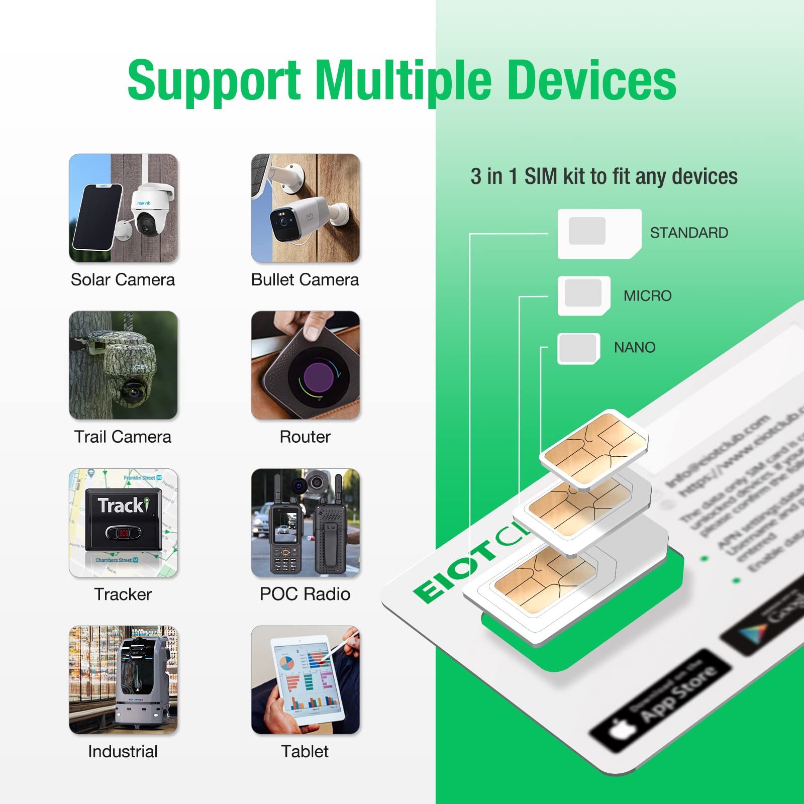 EIOTCLUB Data Only SIM Card Triple Play sim Card(100mb Trial+6GB 90day), Supports AT&T, T-Mobile and Verizon Networks