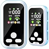 6-in-1 Carbon Monoxide Detector 2 Pack Combo with LCD Display, Detects CO, Natural Gas, Smoke, Temperature, Humidity for Home, Hotel, RV, Apartment Safety, Monoxide Alarm HD Screen