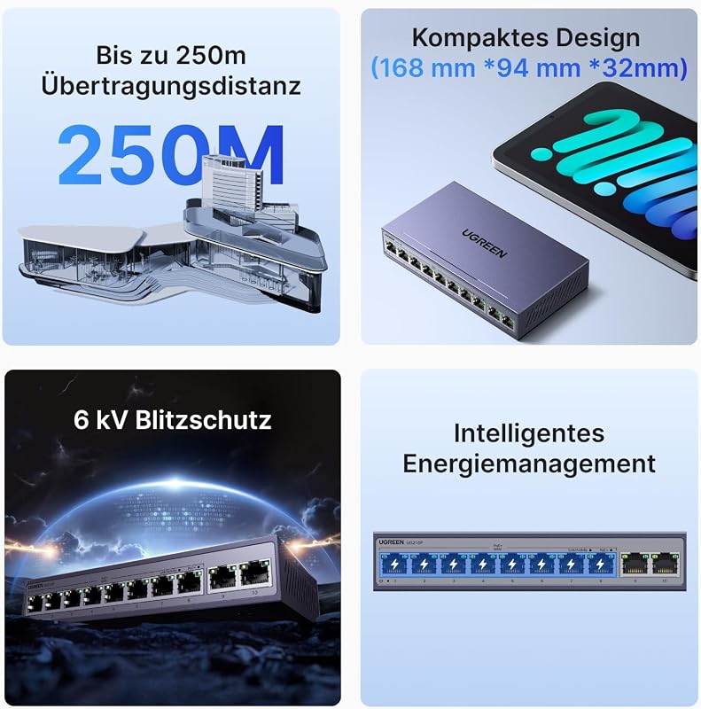 PoE Switch Gigabit LAN Switch mit 8 PoE+2 Gigabit Ports (10 Port)