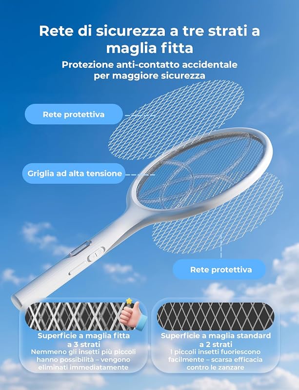 Racchetta Zanzare Elettrica 4000V 1500mAh USB-C Ricaricabile