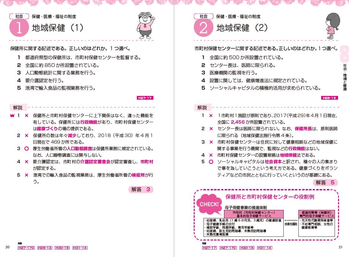 2020年版 ユーキャンの管理栄養士 でる順 ポケット過去問 ガイドライン改定に対応 赤シートつき ユーキャンの資格試験シリーズ ユーキャン管理栄養士試験研究会 ユーキャン管理栄養士試験研究会 本 通販 Amazon