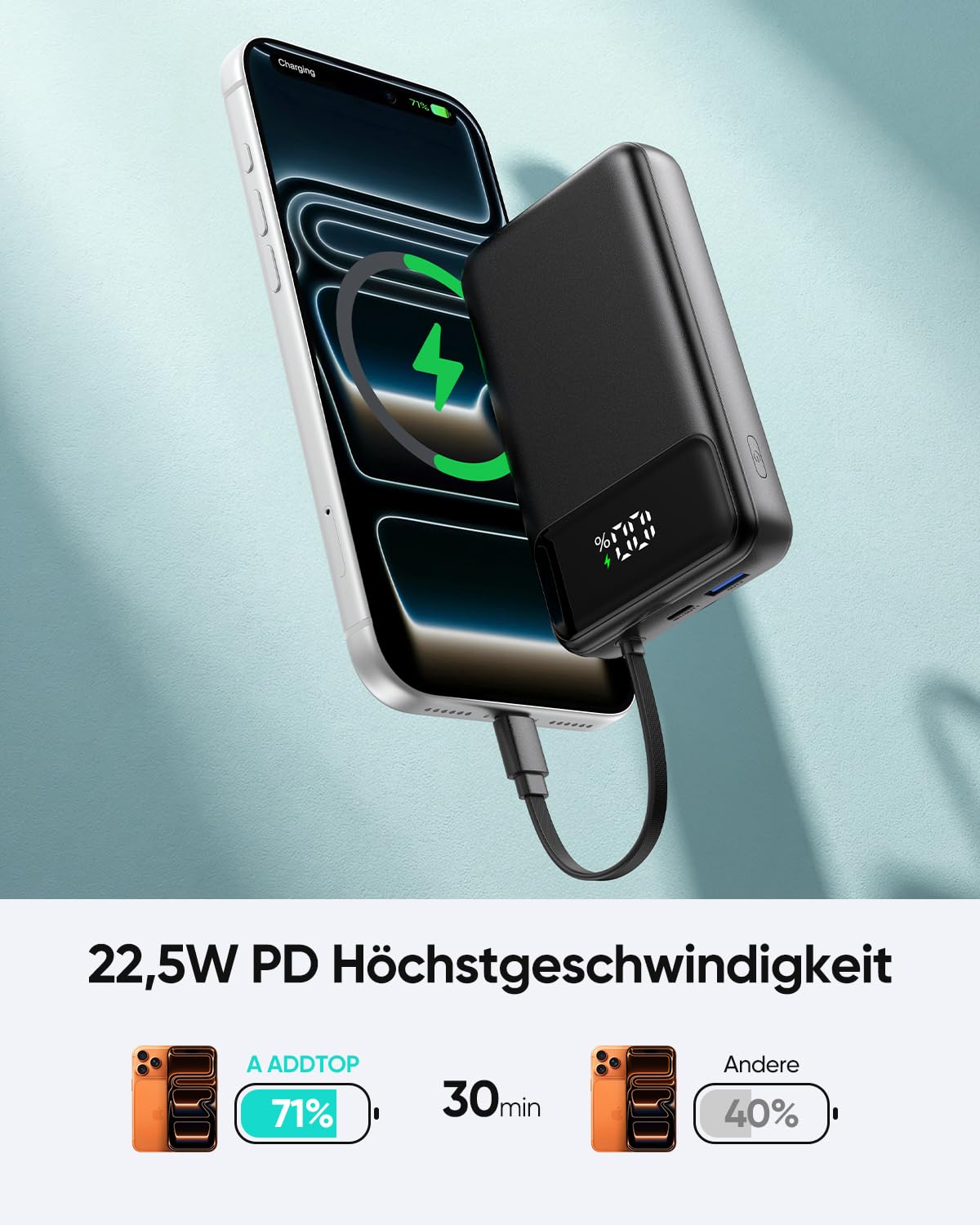 A ADDTOP 20000mAh Ultra Klein Power Bank mit 4 Kabel, 22,5W Schnellladen 5