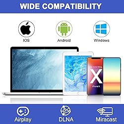 HDMI Wireless Display Adapter - WiFi 4K&1080P