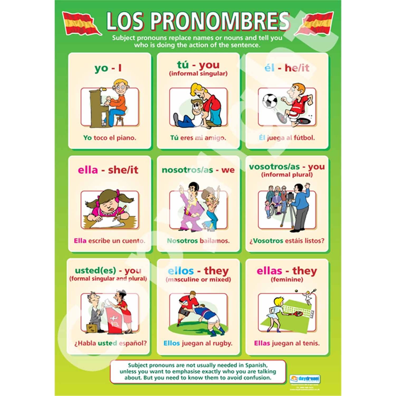 Los Pronombres | Language Learning Posters | Gloss Paper measuring 850mm x 594mm (A1) | Second Language Charts for the Classroom | Education Charts by Daydream Education