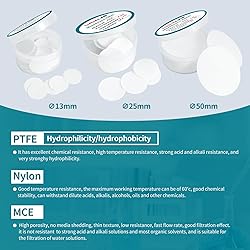 LVDALAB PTFE Membrane Filter, Hydrophobicity