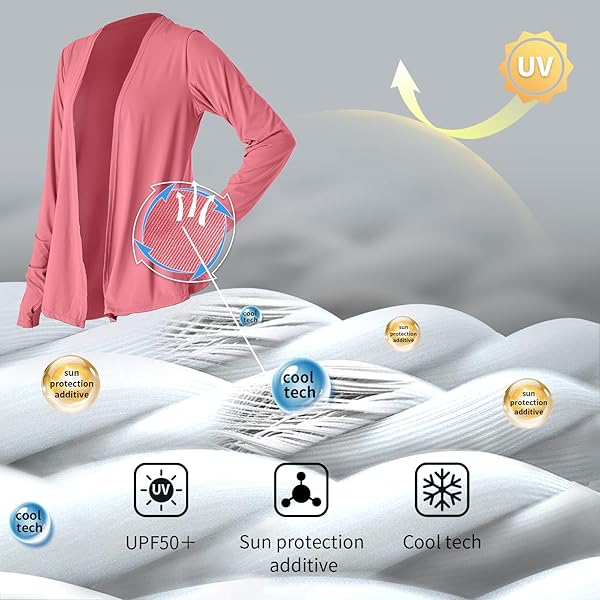 WOMENS LIGHTWEIGHT SUMMER CARDIGAN RASH GUARD UPF 50+ LONG SLEEVE UV SPF COOL SHIRT WITH POCKETS THUMB HOLE