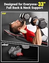 YOLEO Adjustable Foldable Weight Bench 300KG Incline Decline Flat Home Gym view 2