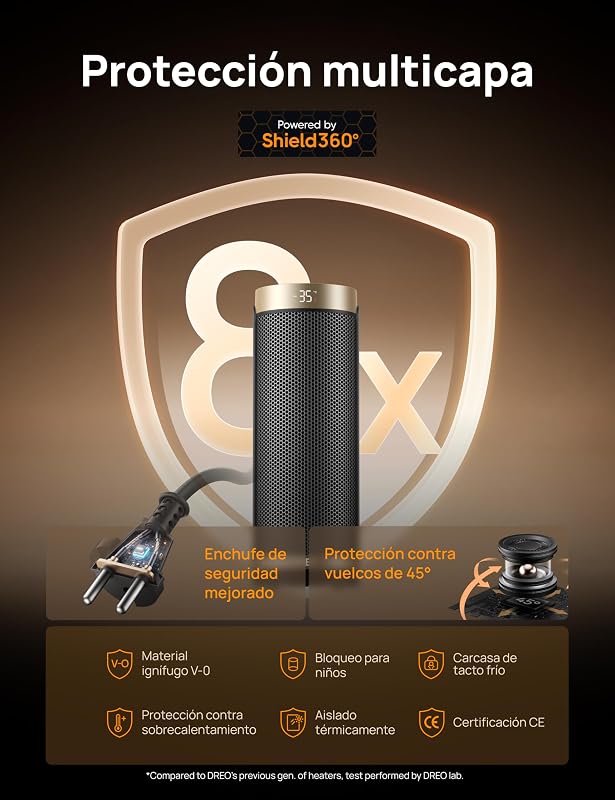 calentador eléctrico, cerámica de calentamiento rápido de 1800 W con termostato, protección contra sobrecalentamiento y vuelco, temporizador de 1 a 12 h
