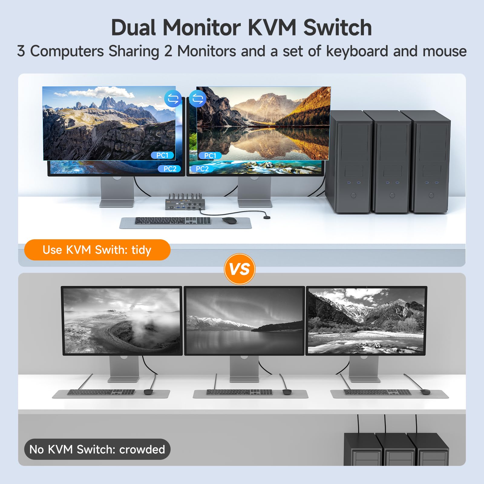 HDMI DP KVM Switch 8K@60Hz, Dual Monitore KVM Switches für 3 PC und 2 Monitor mit 4 USB 3.0 Häfen, Kabelfernbedienung, USB Kabel im Lieferumfang, Netzteil 8