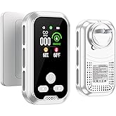 HAKINAKU 4in1 Plug in Smoke & Carbon Monoxide Detector Combination Builti-in 2000mAh Backup Battery HD Screen [Smoke CO Temp Humidity Sensor] for Home Hotel Travel (1 Pack, White)
