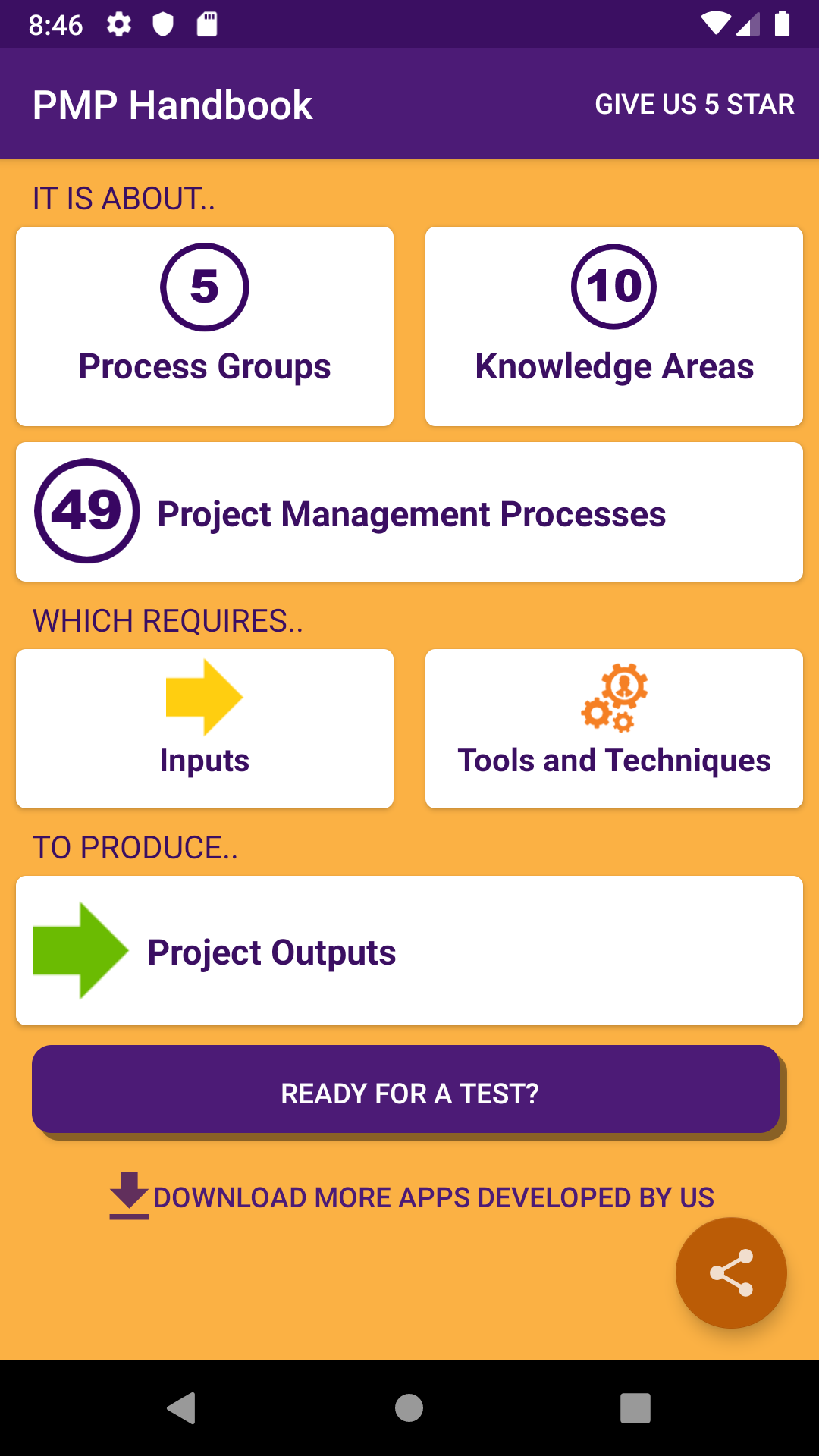Pmp Handbook Latest Edition – Project Management Handbook Pdf – TBFK