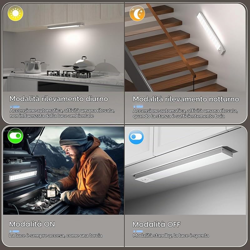 Luce Armadio LED con Sensore di Movimento Luci Sottopensile Cucina