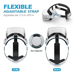 Head Strap Compatible with Oculus Quest 2, YOGES